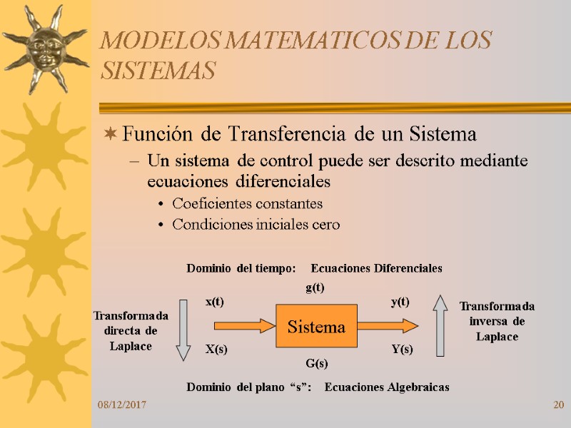 08/12/2017 20 Función de Transferencia de un Sistema Un sistema de control puede ser